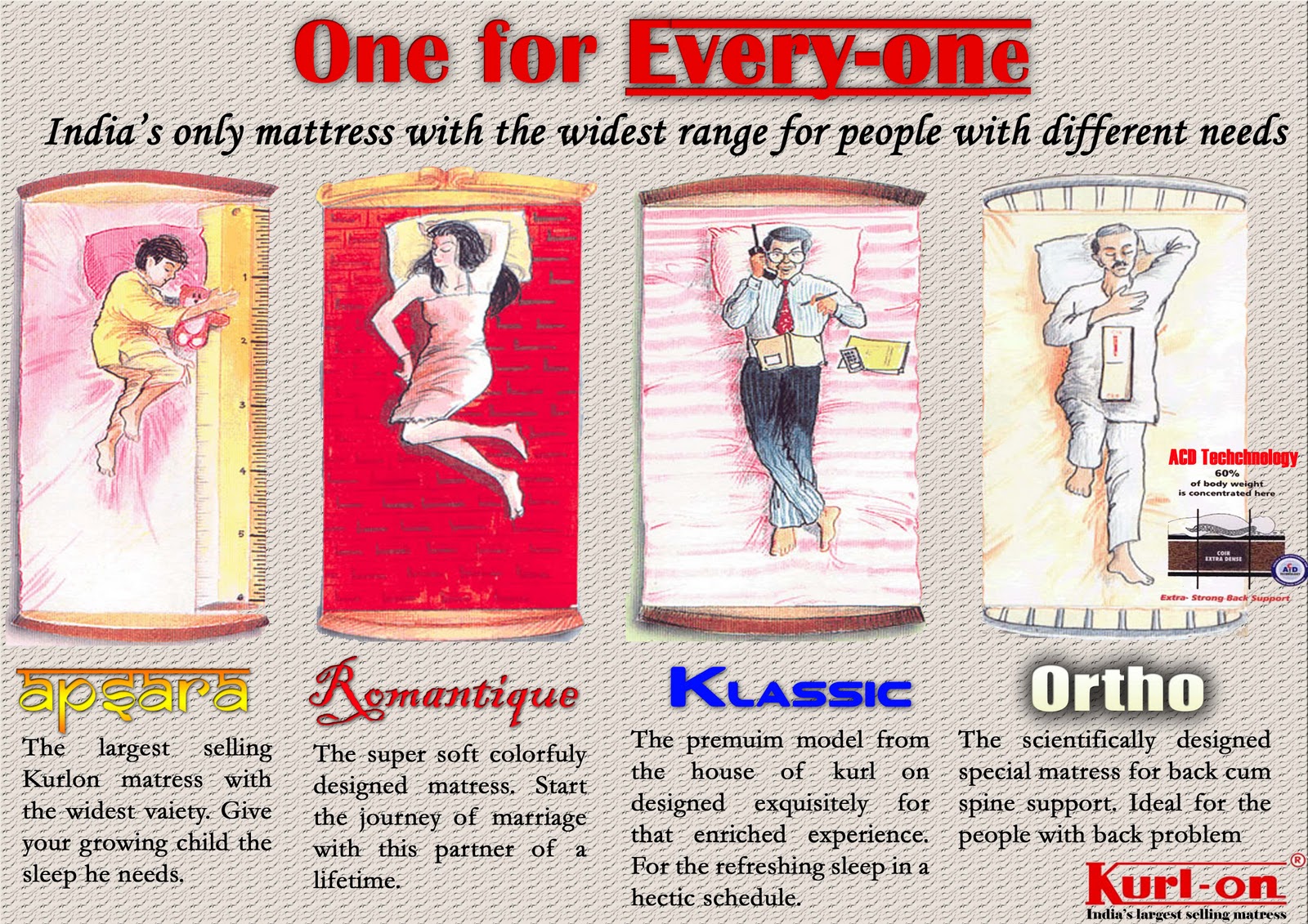 An ad for Kurl On mattresses. An ad for Kurl On mattresses.