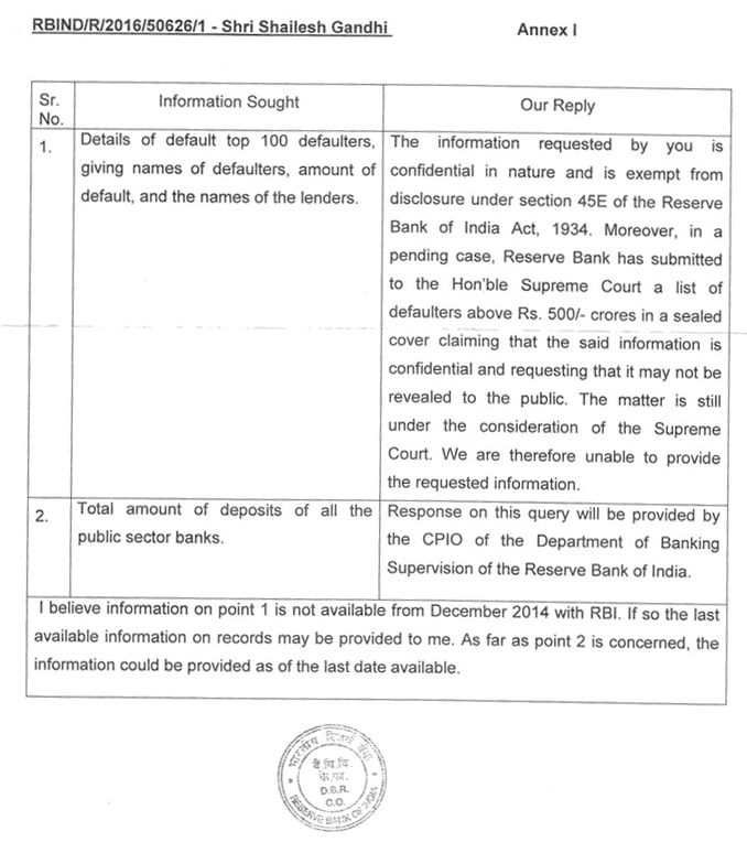 RBI's reply on April 7 to Shailesh Gandhi's RTI application. RBI's reply on April 7 to Shailesh Gandhi's RTI application.