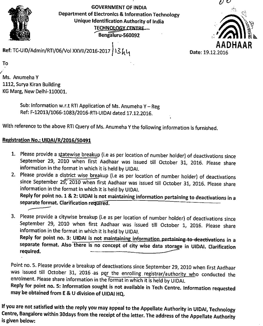 The Authority said that it does not maintain a state-wise or district-wise break-up of deactivations. The Authority said that it does not maintain a state-wise or district-wise break-up of deactivations.