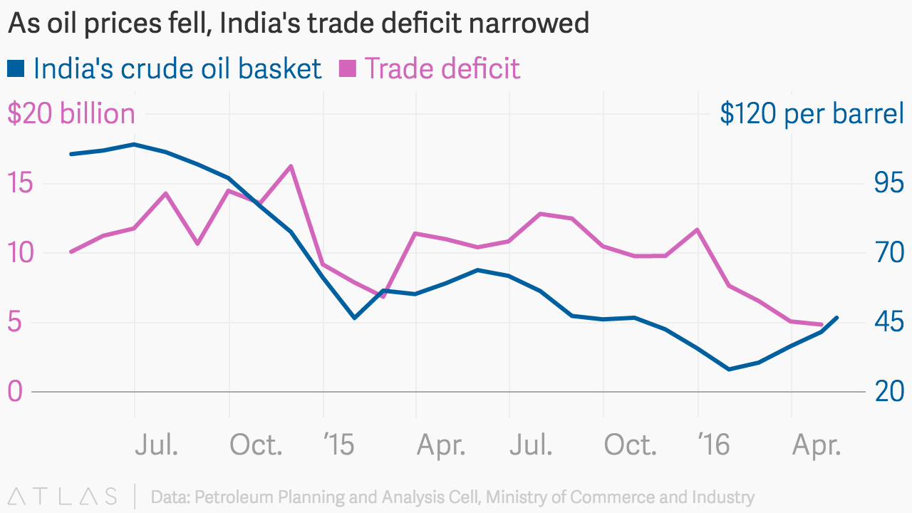 Via Quartz Via Quartz