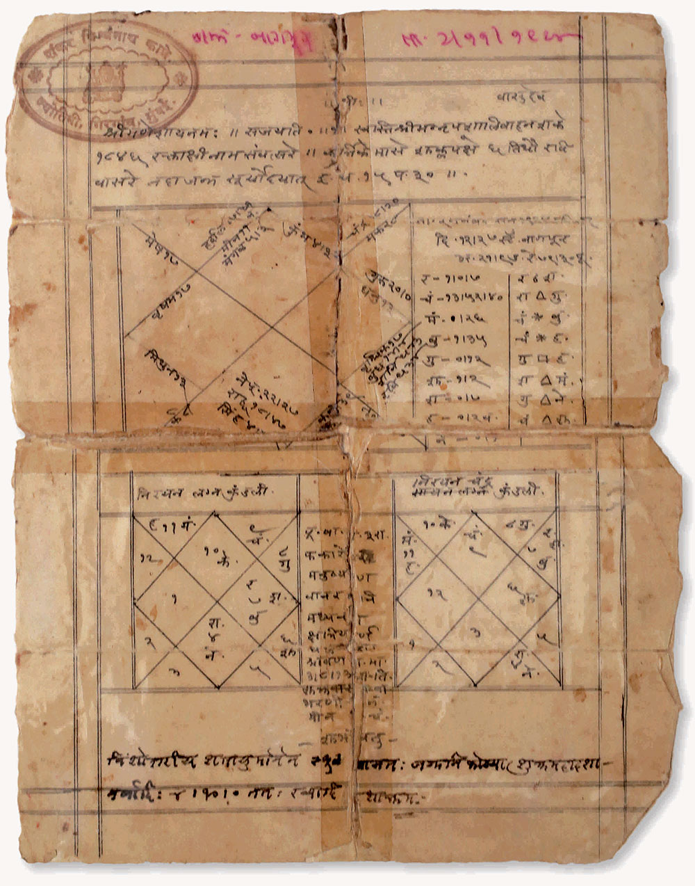 Gaitonde's horoscope. Courtesy: Kishori Das Gaitonde's horoscope. Courtesy: Kishori Das