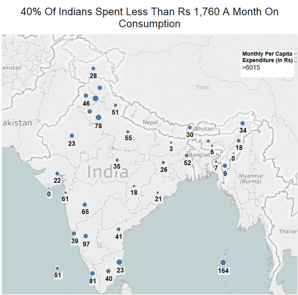 Source: National Sample Survey Organisation, 2011-2012 Source: National Sample Survey Organisation, 2011-2012