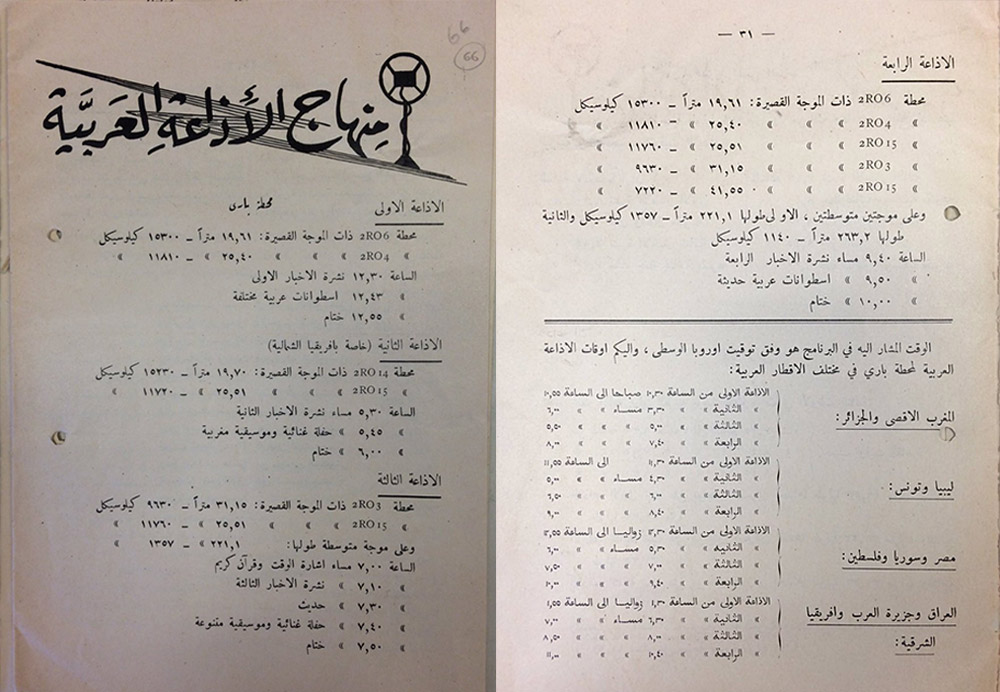 Details of Radio Bari’s broadcast schedule in Radio Araba di Bari, January-April 1941. Picture courtesy India Office Records, British Library Details of Radio Bari’s broadcast schedule in Radio Araba di Bari, January-April 1941. Picture courtesy India Office Records, British Library