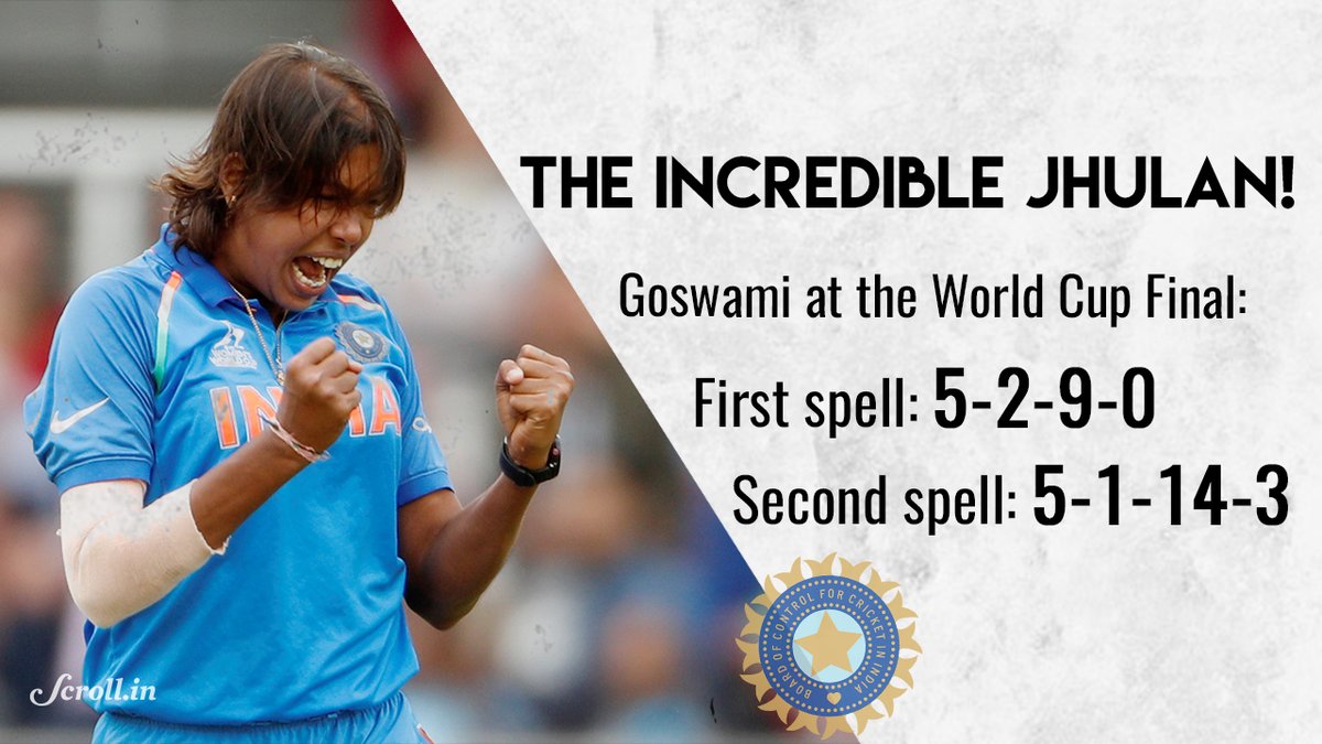 Jhulan Goswami to be Awarded Rs 10 Lakh Cash Prize by CAB