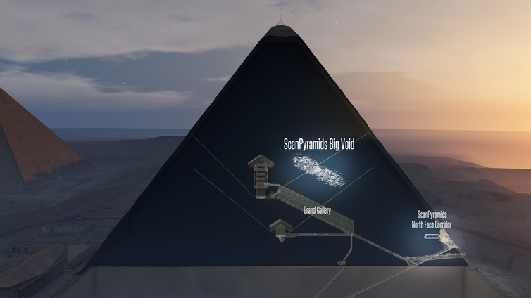 The known chambers of the pyramid and the newly discovered void. Photo credit: contact@hip.institute The known chambers of the pyramid and the newly discovered void. Photo credit: contact@hip.institute
