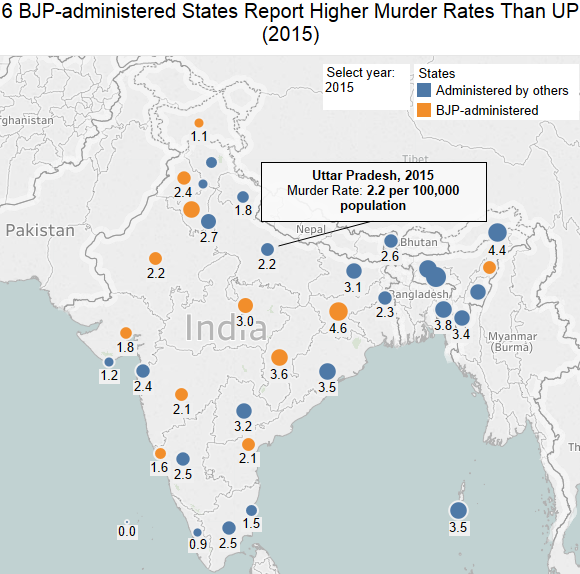 Source: National Crime Records Bureau’s Crime in India reports: 2012, 2013, 2014 and 2015 Source: National Crime Records Bureau’s Crime in India reports: 2012, 2013, 2014 and 2015