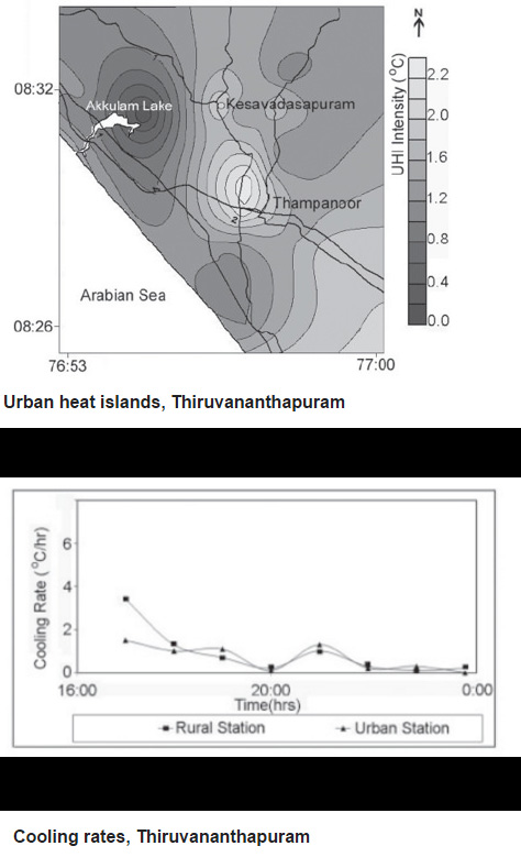 Source: Journal of Indian Geophysical Union Source: Journal of Indian Geophysical Union