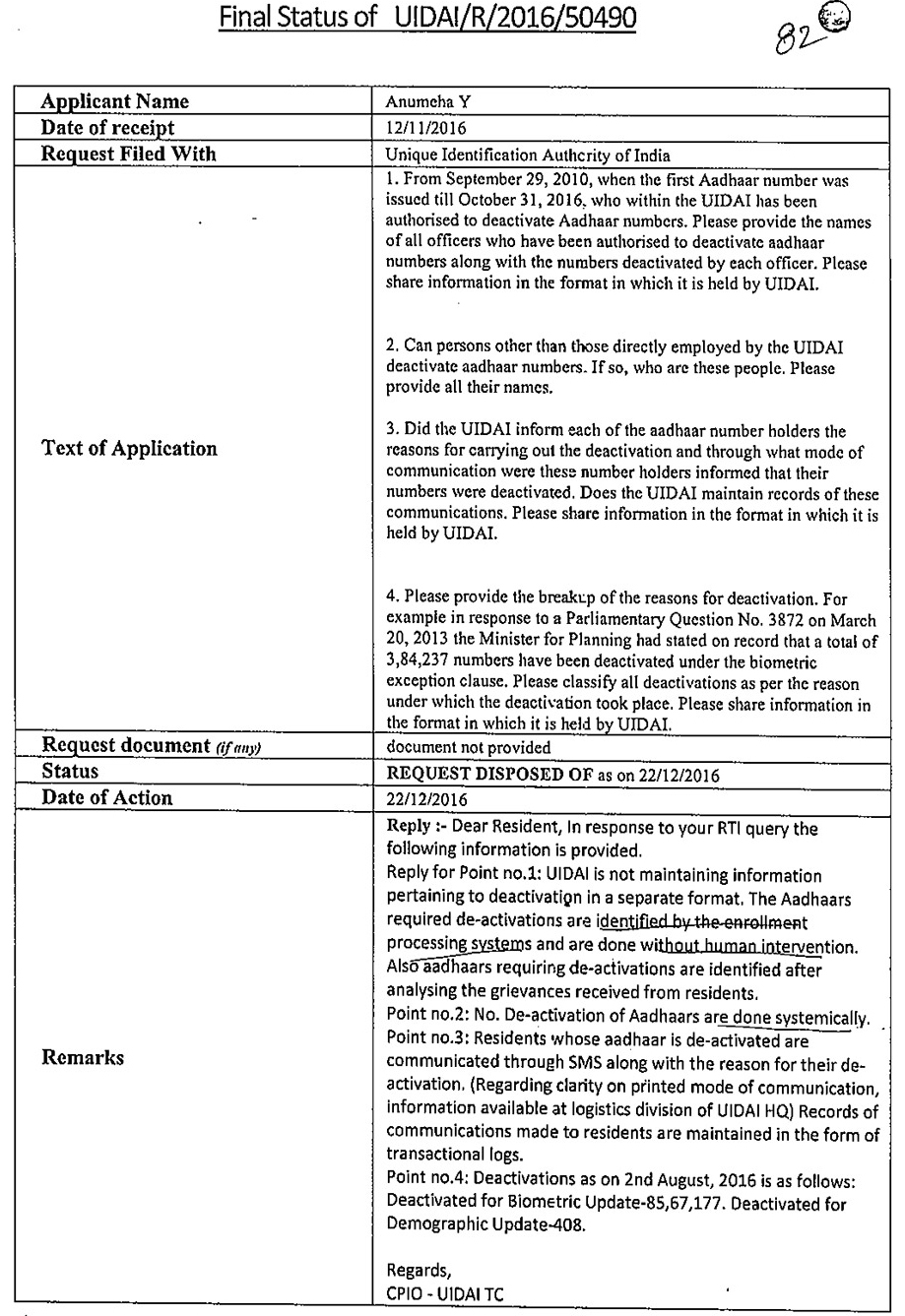 The Authority stated that an automated system takes care of Aadhaar deactivations, and that number-holders are only informed via SMS. The Authority stated that an automated system takes care of Aadhaar deactivations, and that number-holders are only informed via SMS.