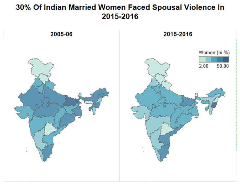 Source: National Family Health Survey-4 Source: National Family Health Survey-4