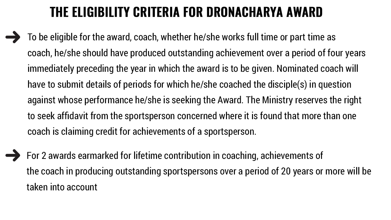 Eligibility criteria as specified by Ministry of Youth Affairs Eligibility criteria as specified by Ministry of Youth Affairs