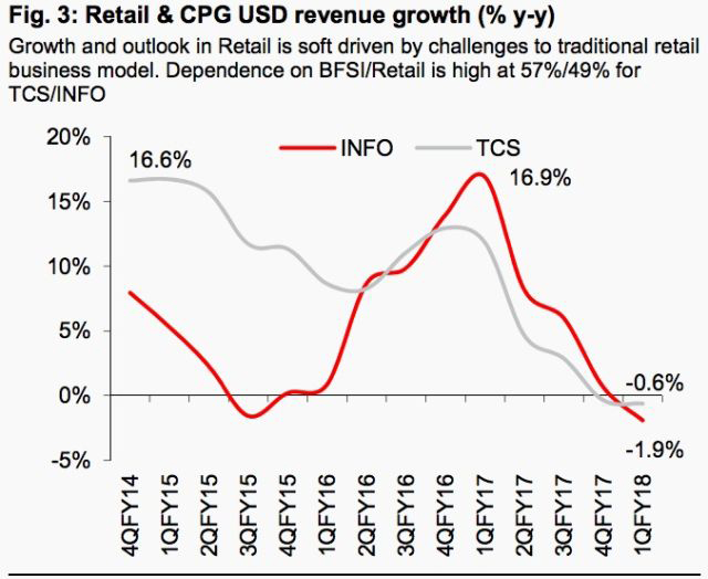 Source: Company Data, Nomura estimate Source: Company Data, Nomura estimate
