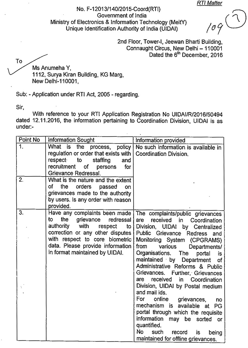 The Authority stated it does not maintain a record of offline grievances. The Authority stated it does not maintain a record of offline grievances.