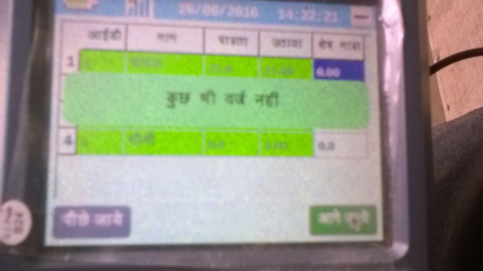 A "zero entitlement" message on the point of sale device being used at the ration shop in Hurhuri in Ratu block in Ranchi. A "zero entitlement" message on the point of sale device being used at the ration shop in Hurhuri in Ratu block in Ranchi.