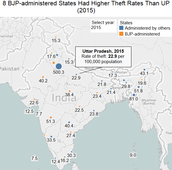 Source: National Crime Records Bureau’s Crime in India reports: 2012, 2013, 2014 and 2015 Source: National Crime Records Bureau’s Crime in India reports: 2012, 2013, 2014 and 2015