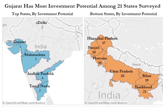 Source: State Investment Potential Index, National Council for Applied Economic Research Source: State Investment Potential Index, National Council for Applied Economic Research