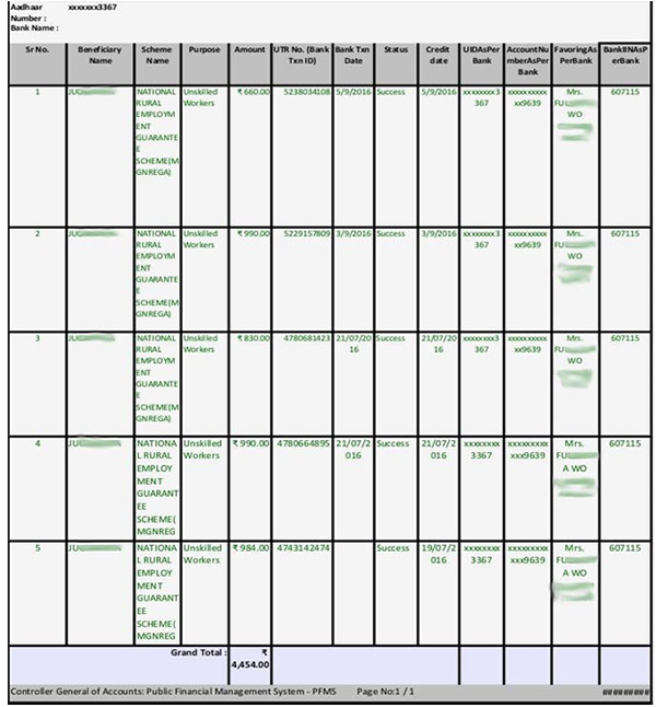 Figure 4: The account number here is different from Devi's account number in Figure 2 and Figure 3. Figure 4: The account number here is different from Devi's account number in Figure 2 and Figure 3.