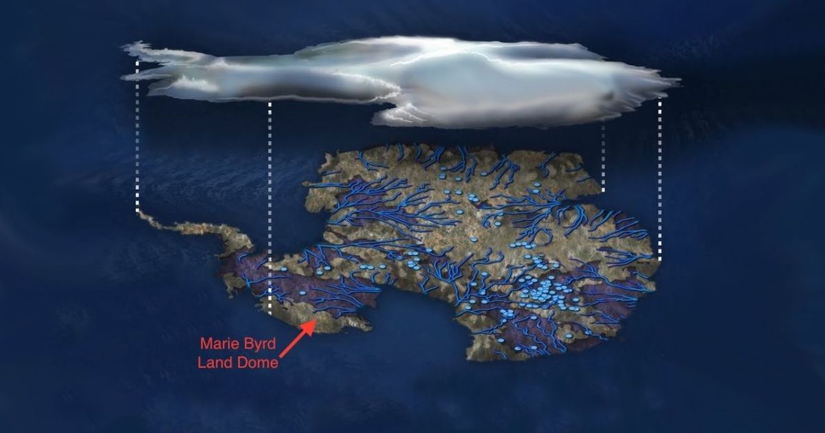 Nasa finds a mantle plume under West Antarctica that could help gauge rate of ice loss