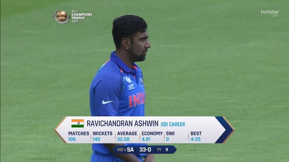 This Ashwin's first game of the 2017 ICC Champions Trophy. This Ashwin's first game of the 2017 ICC Champions Trophy.