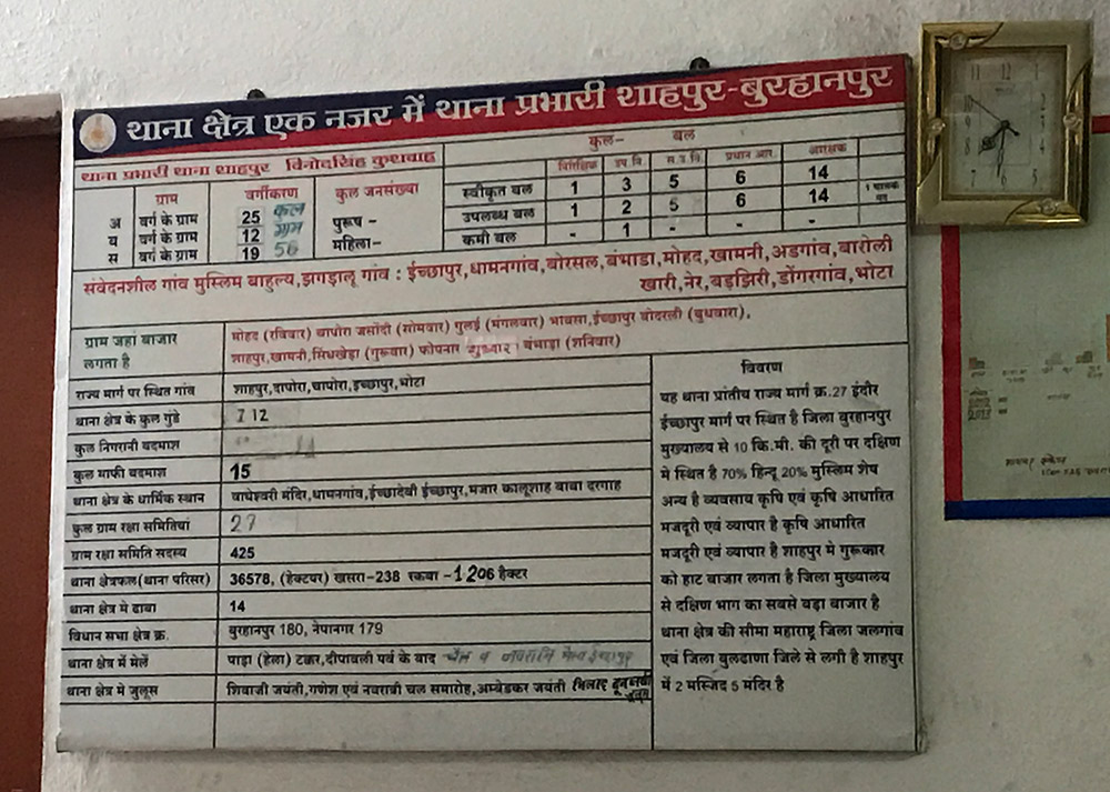 The sign at the Shahpur police station that mentions Mohad as a Muslim-dominated quarrelsome village. Photo credit: Mridula Chari. The sign at the Shahpur police station that mentions Mohad as a Muslim-dominated quarrelsome village. Photo credit: Mridula Chari.