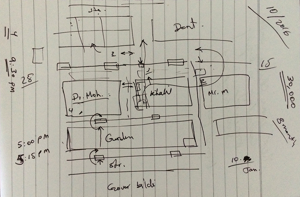 The map drawn by Khalil. His house is at the centre. The map drawn by Khalil. His house is at the centre.